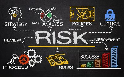 Rationalizing Risk in Innovation